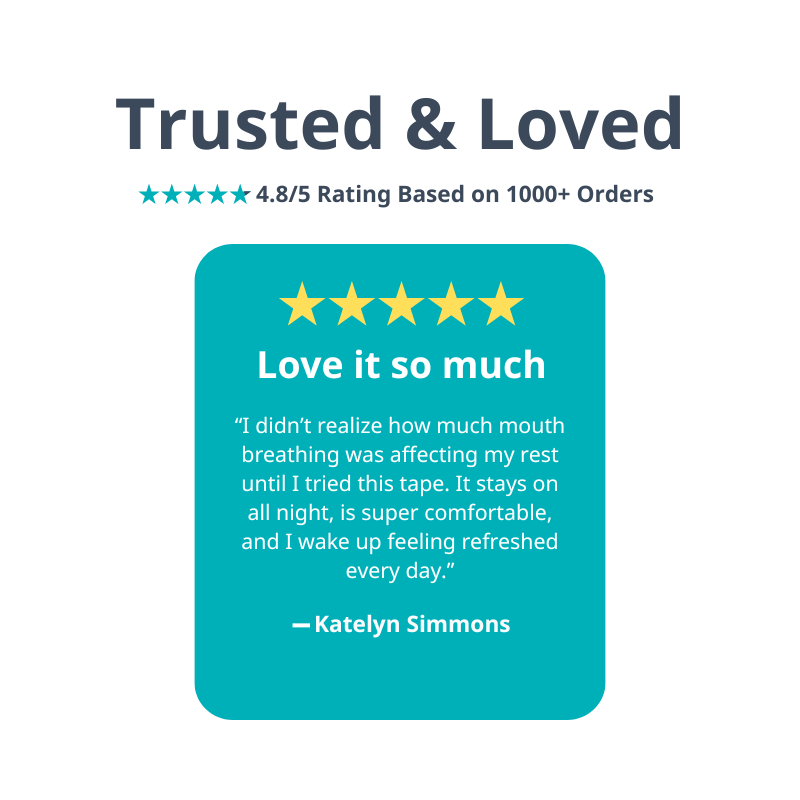 Elite Sleep Mouth Tape – 5-star customer review and satisfaction rating