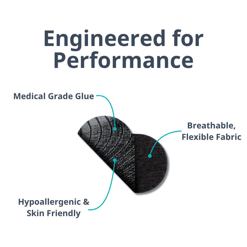 Elite Sleep Mouth Tape – Hypoallergenic breathable fabric with medical-grade adhesive