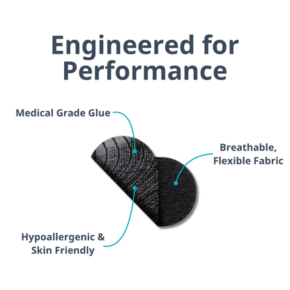 Elite Sleep Mouth Tape – Hypoallergenic breathable fabric with medical-grade adhesive